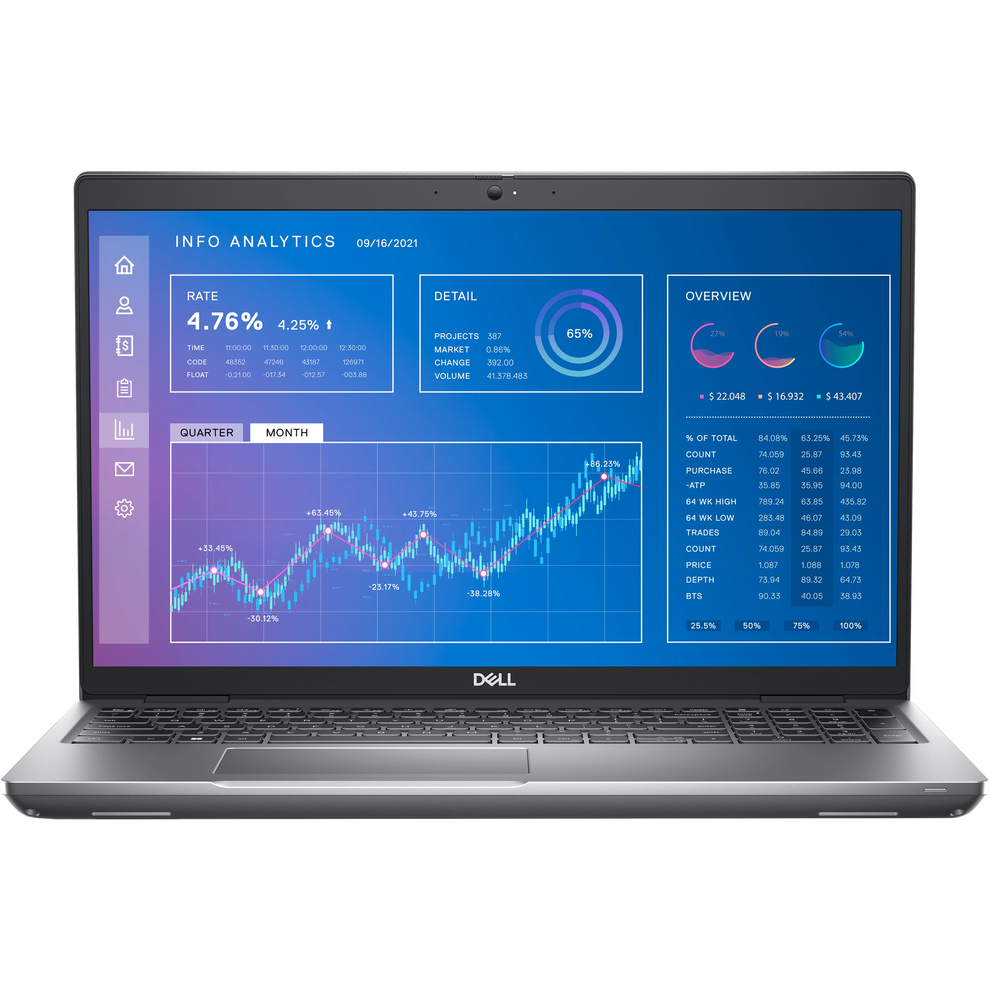 Dell Precision 3571 Intel core i7 12th Gen 16GB RAM 1TB NVMe SSD 15.6